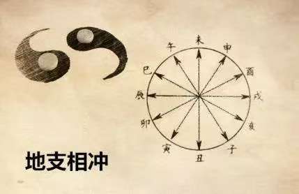 到底什么是犯太岁?